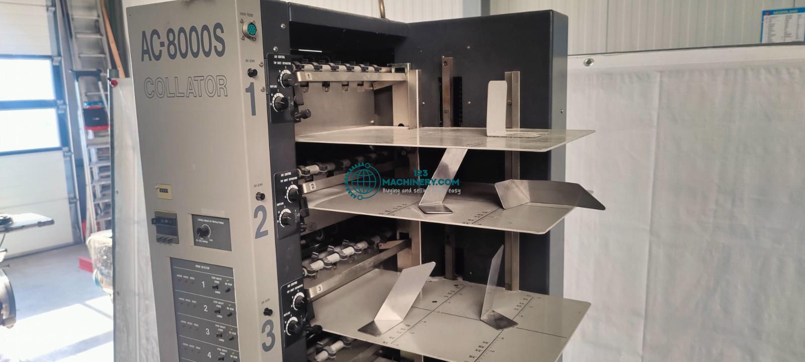 Show advert Horizon Collator